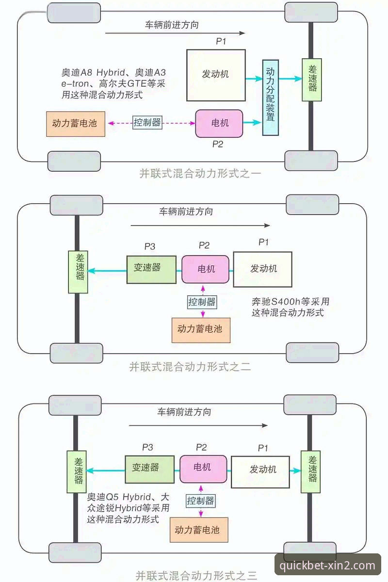新2官网注册流程安全性全面解析：从技术架构到用户实证的深度评估