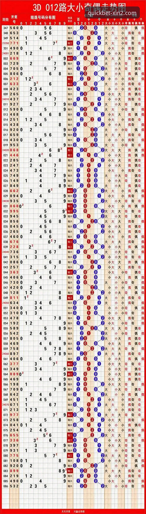 新2官网最新版 新2投注平台最新版使用教程:从入口获取到安全操作的完整指南