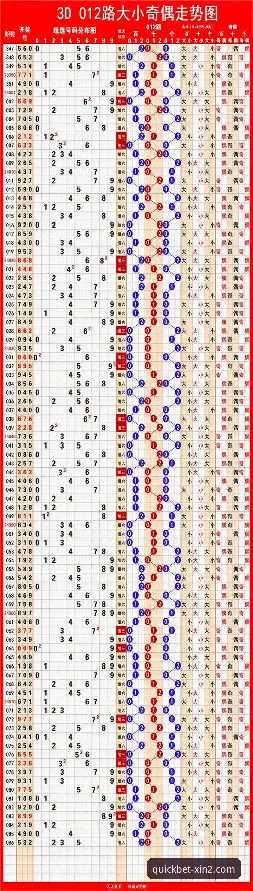 新2登录入口评测 新2投注平台最新动态:v2.1.0版登录入口评测与实用指南